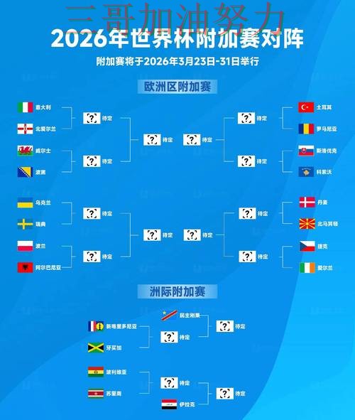 FIFA World Cup 2026期间热门世界杯竞猜入口揭秘与直播入口分析 FIFA World Cup 2026期间热门世界杯竞猜入口揭秘与直播入口分析
